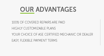 lincoln warranty coverage